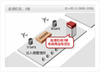 樂天免稅店中文官網購物流程