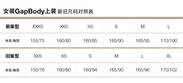Gap官網(wǎng)新舊尺碼對照表