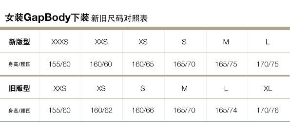 Gap官網(wǎng)新舊尺碼對照表