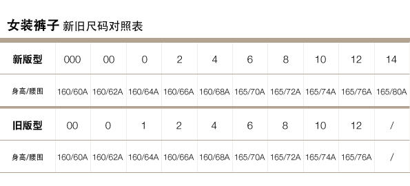 Gap官網(wǎng)新舊尺碼對照表