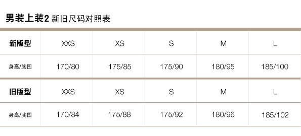 Gap官網(wǎng)新舊尺碼對照表