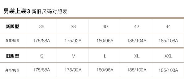 Gap官網(wǎng)新舊尺碼對照表