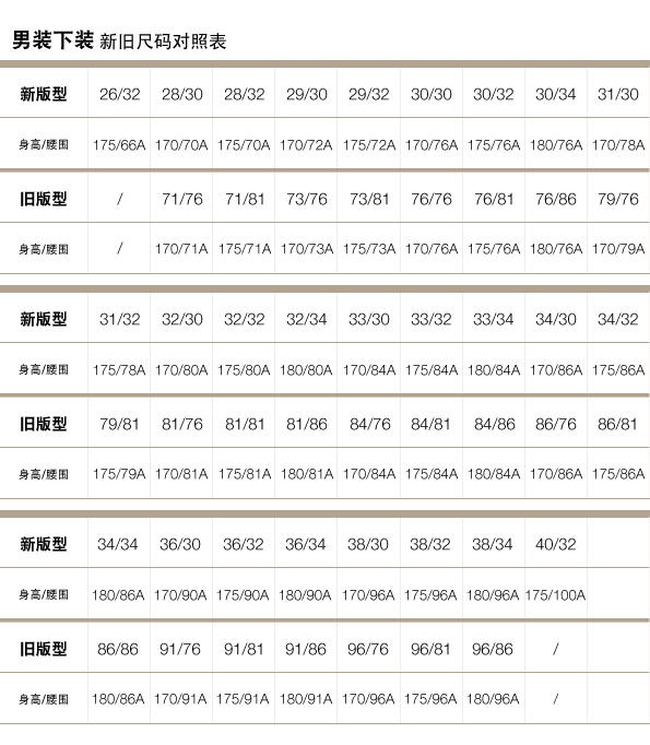 Gap官網(wǎng)新舊尺碼對照表