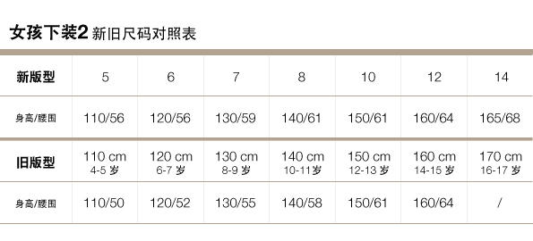 Gap官網(wǎng)新舊尺碼對照表
