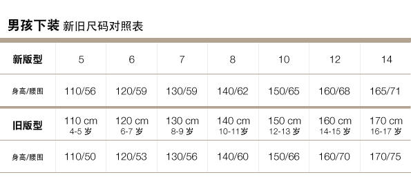 Gap官網(wǎng)新舊尺碼對照表