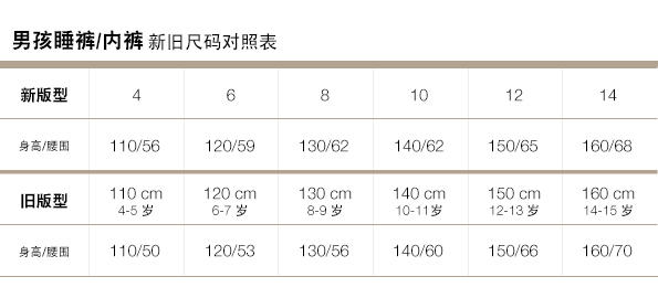 Gap官網(wǎng)新舊尺碼對照表