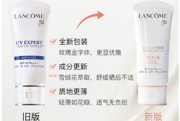 2020防曬霜排行榜10強：超好用的四季必備防曬霜