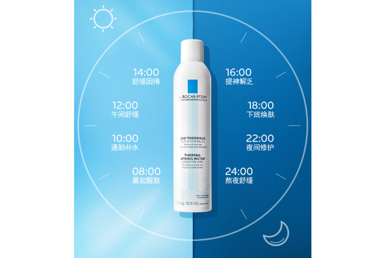 全球補水噴霧排行榜 擊退肌膚問題，讓皮膚煥發新活力