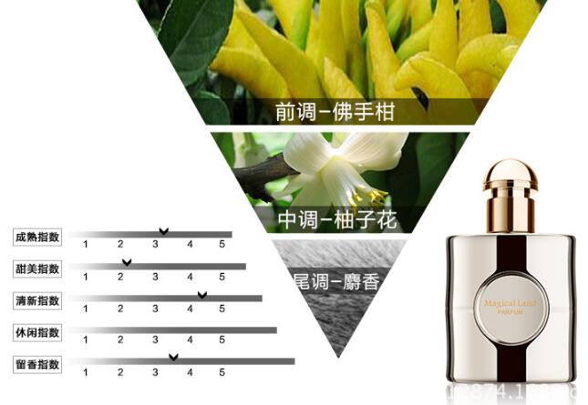 男生10大清新淡雅香水排名，男神專屬系列！