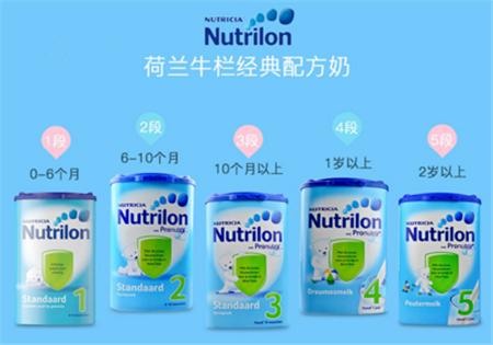 荷蘭牛欄奶粉Nutrilon小知識