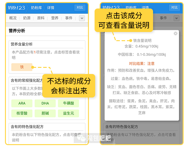 異常營養(yǎng)查看方法 異常營養(yǎng)查看方法