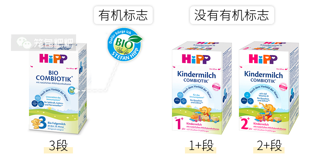 喜寶有機(jī)標(biāo)志 喜寶有機(jī)標(biāo)志