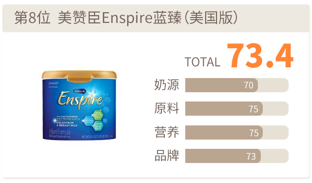 美贊臣Enspire藍(lán)臻(美國版) 美贊臣Enspire藍(lán)臻(美國版)