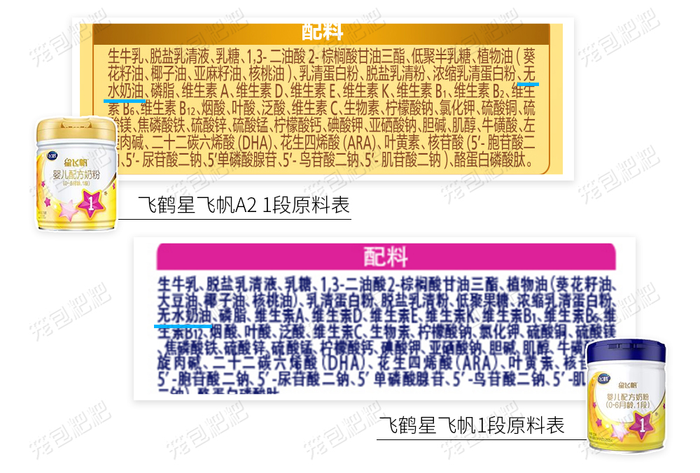 飛鶴星飛帆a2奶粉原料表