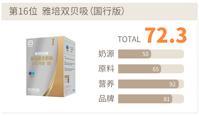 雅培雙貝吸有機