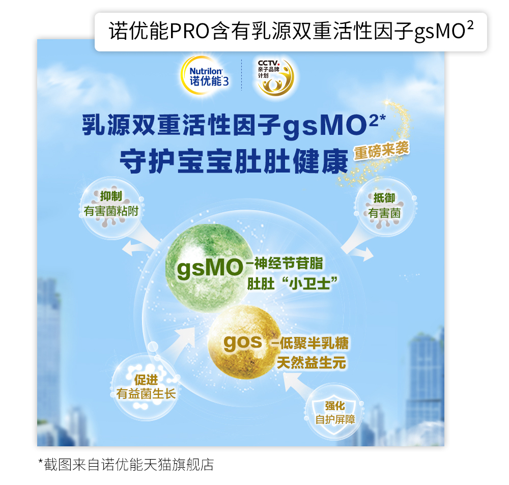 諾優(yōu)能gsmo宣傳圖