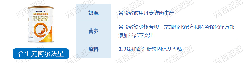 合生元阿爾法星奶粉