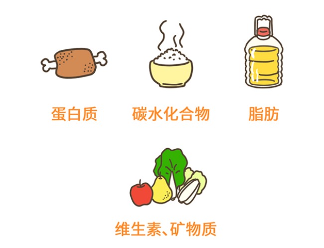 籠包粑粑3步選奶法