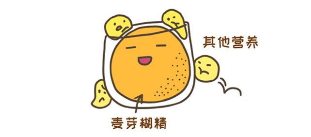 籠包粑粑3步選奶法