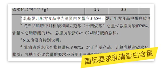 籠包粑粑3步選奶法
