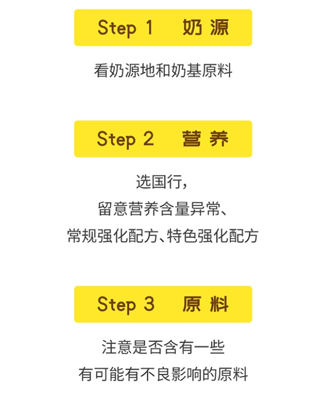籠包粑粑3步選奶法