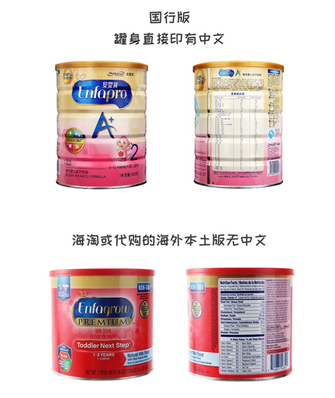 籠包粑粑3步選奶法