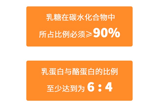 籠包粑粑3步選奶法