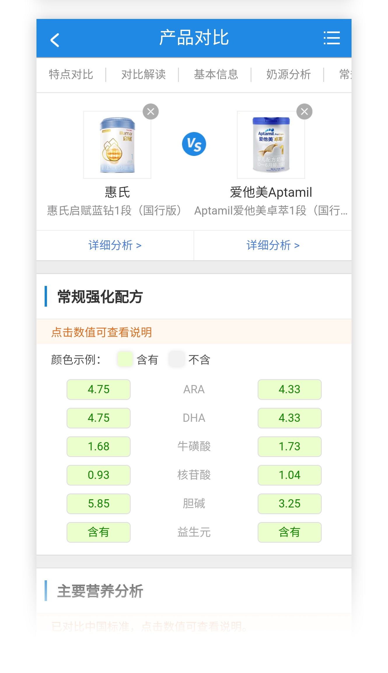 籠包粑粑3步選奶法