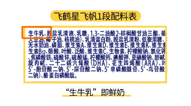 飛鶴星飛帆1段配料表