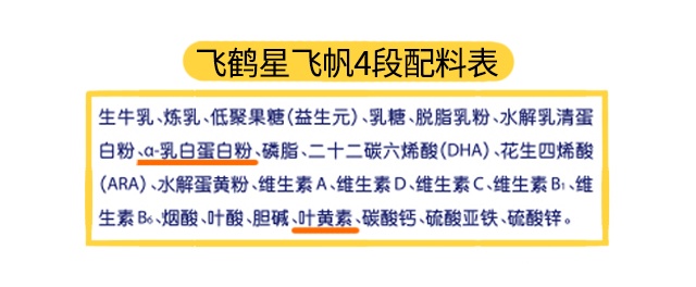 飛鶴星飛帆4段配料表