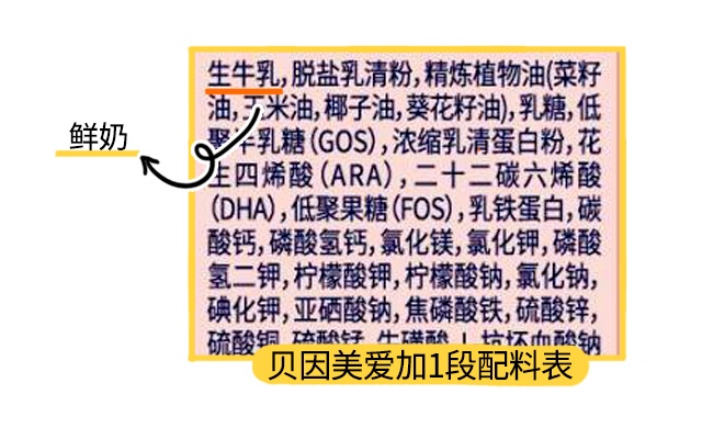 貝因美愛加1段配料表