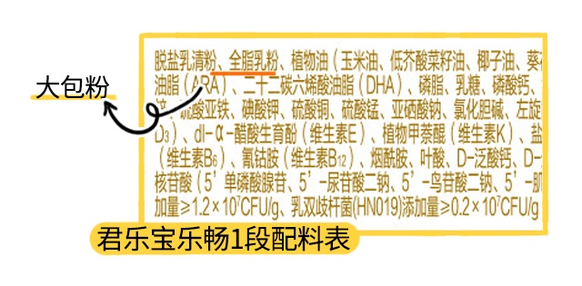 君樂寶樂暢1段配料表