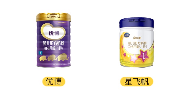 飛鶴星飛帆和圣元優博產品圖