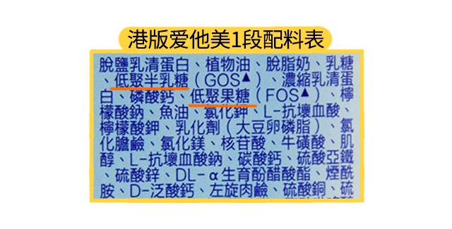 港版愛他美1段配料表