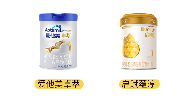 惠氏啟賦蘊淳和愛他美卓萃產品圖