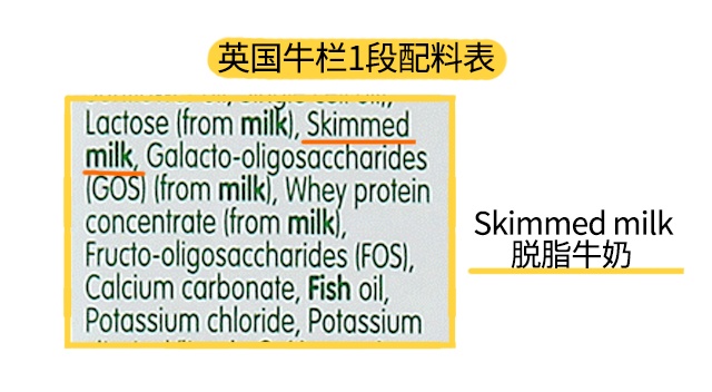 英國牛欄3段配料表