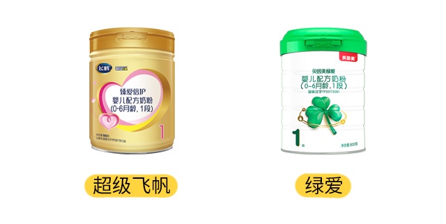 飛鶴超級飛帆和貝因美綠愛產品圖