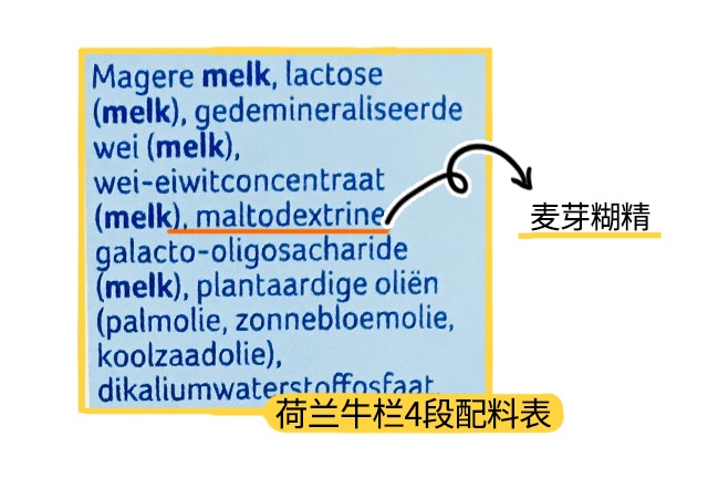荷蘭牛欄4段配料表