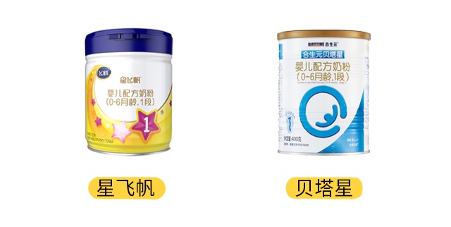 飛鶴星飛帆和合生元貝塔星產品圖