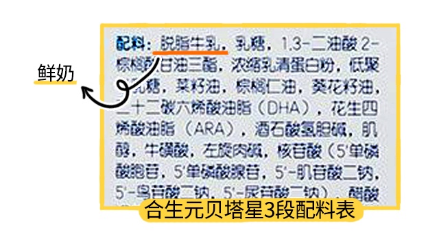 合生元貝塔星3段配料表
