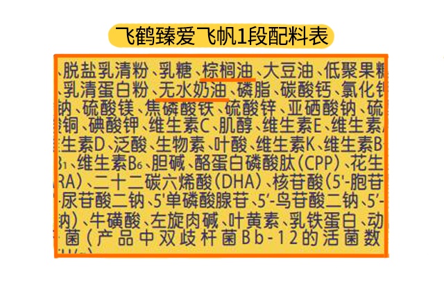 飛鶴臻愛飛帆1段配料表