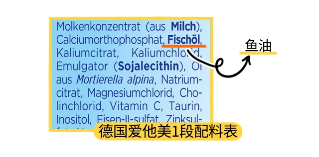 德國愛他美1段配料表