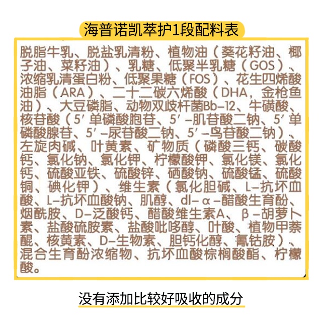 海普諾凱萃護1段配料表