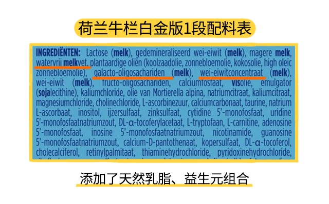 荷蘭牛欄白金版1段配料表 荷蘭牛欄白金版1段配料表