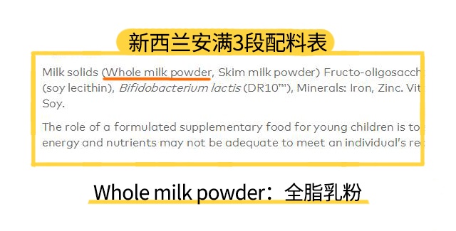 安滿新西蘭版3段配料表