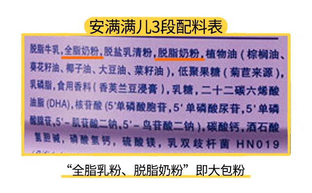 安滿中國版3段配料表