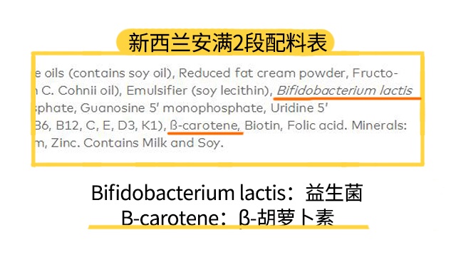 安滿新西蘭版3段配料表