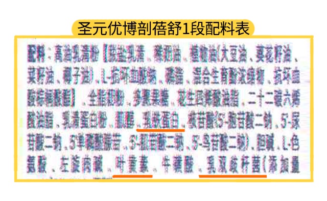 圣元優(yōu)博剖蓓舒1段配料表