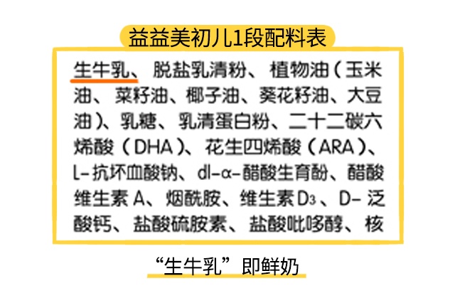 益益美初兒1段配料表