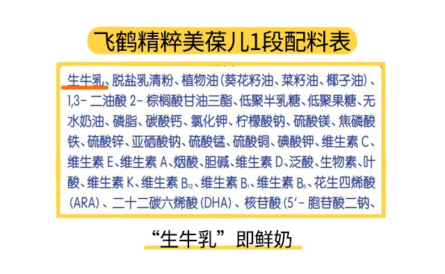 飛鶴美葆兒1段配料表